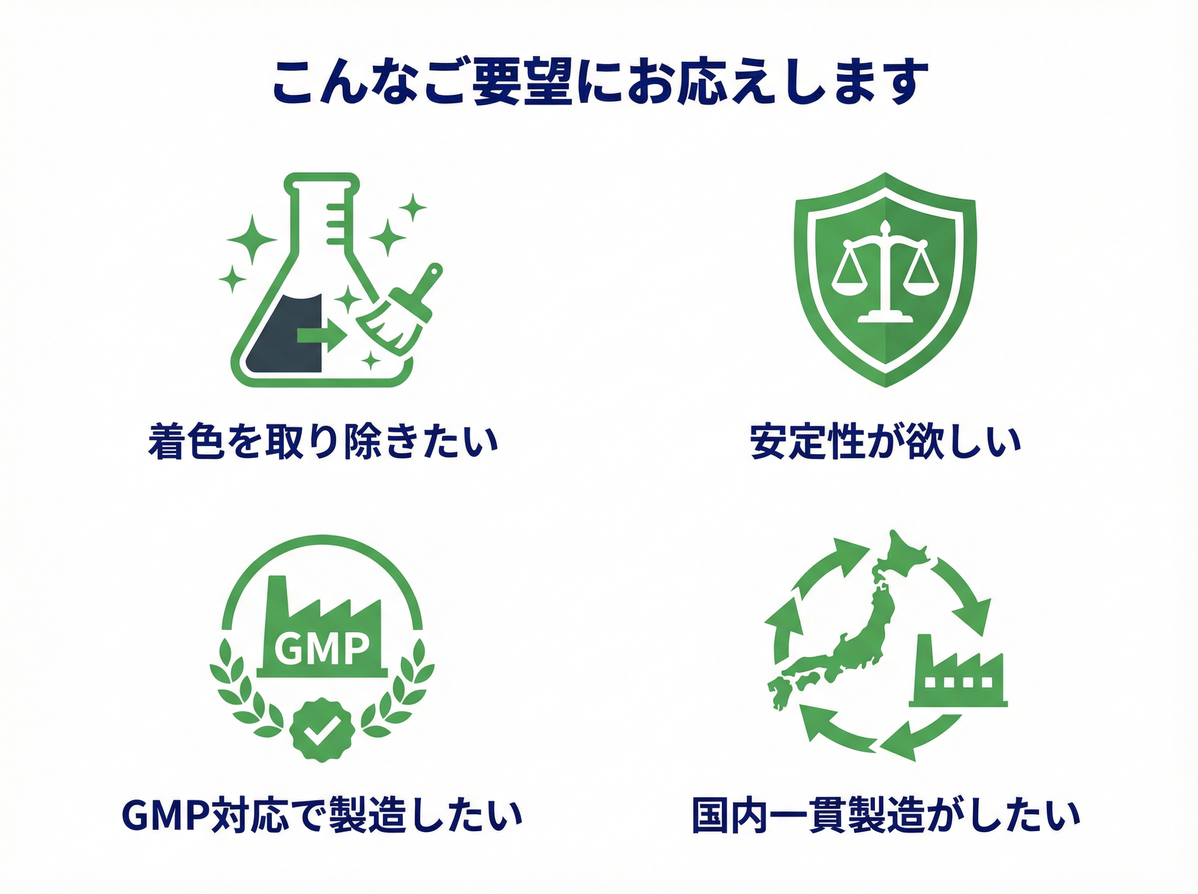 こんなご要望にお応えします